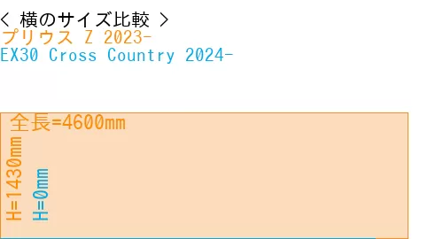 #プリウス Z 2023- + EX30 Cross Country 2024-